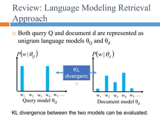  Both query Q and document d are represented as
unigram language models θQ and θd
Review: Language Modeling Retrieval
Approach
w1 w2 w3 w4 w5 …
 
Q
w
P 
|
Query model θQ
 
d
w
P 
|
Document model θd
w1 w2 w3 w4 w5 …
KL divergence between the two models can be evaluated.
 