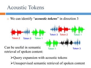Acoustic Tokens
 We can identify “acoustic tokens” in direction 3
Token 1
Token 1
Token 1
Token 2
Token 2 Token 3
Token 3
Token 3
Query expansion with acoustic tokens
Can be useful in semantic
retrieval of spoken content:
Unsupervised semantic retrieval of spoken content
 