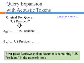 Query Expansion
with Acoustic Tokens
Original Text Query:
“US President”
d100: …… US President …
d205: … US President ……
First pass: Retrieve spoken documents containing “US
President” in the transcriptions
[Lee & Lee, ICASSP 13]
 