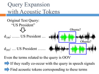 Query Expansion
with Acoustic Tokens
d100: …… US President …
d205: … US President ……
Obama?
Obama?
Original Text Query:
“US President”
Even the terms related to the query is OOV
If they really co-occur with the query in speech signals
Find acoustic tokens corresponding to these terms
 