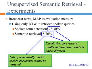Unsupervised Semantic Retrieval -
Experiments
 Broadcast news, MAP as evaluation measure
 Using only DTW to retrieve spoken queries:
Spoken term detection: 28.30%
Semantic retrieval: 8.76%
Exactly the same retrieval
results, but what user wants to
find is different
Lots of semantically related
spoken documents cannot be
retrieved [Li & Lee, ASRU 13]
 