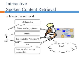 Here are what you are
looking for.
 Interactive retrieval
Is it related to “Election”?
Interactive
Spoken Content Retrieval
user
US President
I see!
More precisely, please.
Obama
Yes.
 
