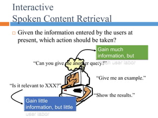 Interactive
Spoken Content Retrieval
 Given the information entered by the users at
present, which action should be taken?
“Give me an example.”
“Is it relevant to XXX?”
“Can you give me another query?”
“Show the results.”
 