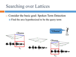 Searching over Lattices
 Consider the basic goal: Spoken Term Detection
 Find the arcs hypothesized to be the query term
Obama
“Obama”
user
Obama
x1
x2
 