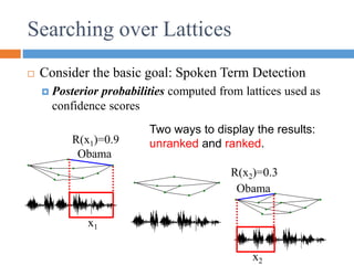 Consider the basic goal: Spoken Term Detection
 Posterior probabilities computed from lattices used as
confidence scores
Searching over Lattices
Obama
x1
R(x1)=0.9
Obama
x2
R(x2)=0.3
Two ways to display the results:
unranked and ranked.
 
