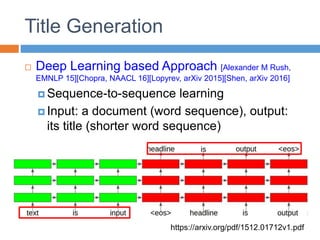 Title Generation
 Deep Learning based Approach [Alexander M Rush,
EMNLP 15][Chopra, NAACL 16][Lopyrev, arXiv 2015][Shen, arXiv 2016]
 Sequence-to-sequence learning
 Input: a document (word sequence), output:
its title (shorter word sequence)
https://arxiv.org/pdf/1512.01712v1.pdf
 