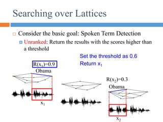 Consider the basic goal: Spoken Term Detection
 Unranked: Return the results with the scores higher than
a threshold
Searching over Lattices
Obama
x1
R(x1)=0.9
Obama
x2
R(x2)=0.3
Set the threshold as 0.6
Return x1
 