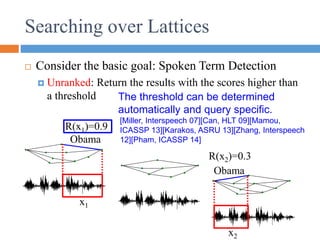  Consider the basic goal: Spoken Term Detection
 Unranked: Return the results with the scores higher than
a threshold
Searching over Lattices
Obama
x1
R(x1)=0.9
Obama
x2
R(x2)=0.3
The threshold can be determined
automatically and query specific.
[Miller, Interspeech 07][Can, HLT 09][Mamou,
ICASSP 13][Karakos, ASRU 13][Zhang, Interspeech
12][Pham, ICASSP 14]
 
