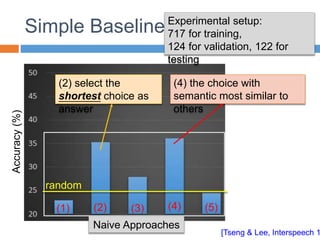 Simple Baselines
Accuracy
(%)
(1) (2) (3) (4) (5) (6) (7)
Naive Approaches
random
(4) the choice with
semantic most similar to
others
(2) select the
shortest choice as
answer
Experimental setup:
717 for training,
124 for validation, 122 for
testing
[Tseng & Lee, Interspeech 1
 