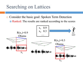  Consider the basic goal: Spoken Term Detection
 Ranked: The results are ranked according to the scores
Searching on Lattices
Obama
x1
R(x1)=0.9
Obama
x2
R(x2)=0.3
x1 0.9
x2 0.3
… user
 
