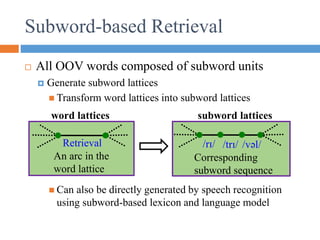  All OOV words composed of subword units
 Generate subword lattices
 Transform word lattices into subword lattices
 Can also be directly generated by speech recognition
using subword-based lexicon and language model
Subword-based Retrieval
Retrieval
An arc in the
word lattice
Corresponding
subword sequence
/rɪ/ /trɪ/ /vǝl/
word lattices subword lattices
 