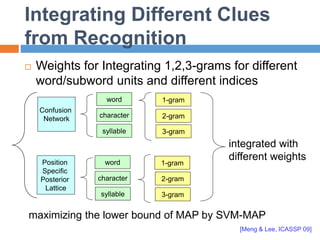 Integrating Different Clues
from Recognition
 Weights for Integrating 1,2,3-grams for different
word/subword units and different indices
syllable
Confusion
Network
Position
Specific
Posterior
Lattice
word
character
syllable
word
character
1-gram
2-gram
3-gram
1-gram
2-gram
3-gram
integrated with
different weights
maximizing the lower bound of MAP by SVM-MAP
[Meng & Lee, ICASSP 09]
 