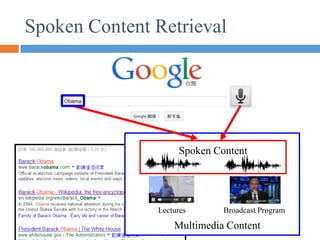 Spoken Content Retrieval
Lectures Broadcast Program
Multimedia Content
Spoken Content
 