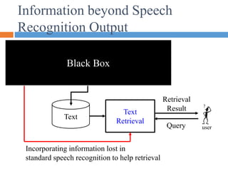 Information beyond Speech
Recognition Output
Speech
Recognition Models
Text
Retrieval
Result
Text
Retrieval
Query user
Spoken
Content
Black Box
Incorporating information lost in
standard speech recognition to help retrieval
 