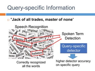 Query-specific Information
 "Jack of all trades, master of none“
Speech Recognition
Spoken Term
Detection
Correctly recognized
all the words
higher detector accuracy
on specific query
 