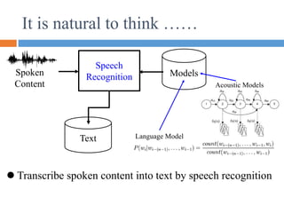 It is natural to think ……
Speech
Recognition Models
Text
Acoustic Models
Language Model
Spoken
Content
 Transcribe spoken content into text by speech recognition
 