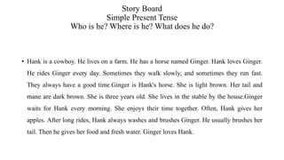 Story Board
Simple Present Tense
Who is he? Where is he? What does he do?
• Hank is a cowboy. He lives on a farm. He has a horse named Ginger. Hank loves Ginger.
He rides Ginger every day. Sometimes they walk slowly, and sometimes they run fast.
They always have a good time.Ginger is Hank's horse. She is light brown. Her tail and
mane are dark brown. She is three years old. She lives in the stable by the house.Ginger
waits for Hank every morning. She enjoys their time together. Often, Hank gives her
apples. After long rides, Hank always washes and brushes Ginger. He usually brushes her
tail. Then he gives her food and fresh water. Ginger loves Hank.
 