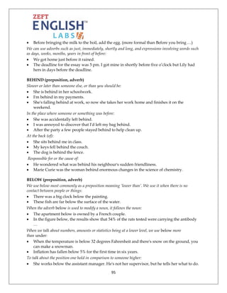 Spoken english beginner materials | PDF