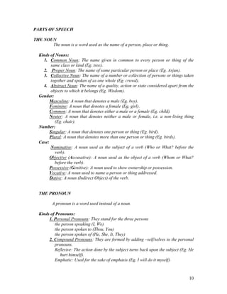 10
PARTS OF SPEECH
THE NOUN
The noun is a word used as the name of a person, place or thing.
Kinds of Nouns:
1. Common Noun: The name given in common to every person or thing of the
same class or kind (Eg. tree).
2. Proper Noun: The name of some particular person or place (Eg. Arjun).
3. Collective Noun: The name of a number or collection of persons or things taken
together and spoken of as one whole (Eg. crowd).
4. Abstract Noun: The name of a quality, action or state considered apart from the
objects to which it belongs (Eg. Wisdom).
Gender:
Masculine: A noun that denotes a male (Eg. boy).
Feminine: A noun that denotes a female (Eg. girl).
Common: A noun that denotes either a male or a female (Eg. child).
Neuter: A noun that denotes neither a male or female, i.e. a non-living thing
(Eg. chair).
Number:
Singular: A noun that denotes one person or thing (Eg. bird).
Plural: A noun that denotes more than one person or thing (Eg. birds).
Case:
Nominative: A noun used as the subject of a verb (Who or What? before the
verb).
Objective (Accusative): A noun used as the object of a verb (Whom or What?
before the verb).
Possessive (Genitive): A noun used to show ownership or possession.
Vocative: A noun used to name a person or thing addressed.
Dative: A noun (Indirect Object) of the verb.
THE PRONOUN
A pronoun is a word used instead of a noun.
Kinds of Pronouns:
1. Personal Pronouns: They stand for the three persons
the person speaking (I, We)
the person spoken to (Thou, You)
the person spoken of (He, She, It, They)
2. Compound Pronouns: They are formed by adding –self/selves to the personal
pronouns.
Reflexive: The action done by the subject turns back upon the subject (Eg. He
hurt himself).
Emphatic: Used for the sake of emphasis (Eg. I will do it myself).
 