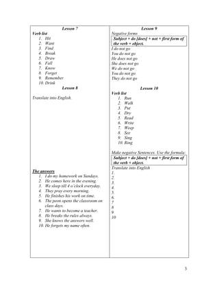 3
Lesson 7
Verb list
1. Hit
2. Want
3. Find
4. Break
5. Draw
6. Fall
7. Know
8. Forget
9. Remember
10. Drink
Lesson 8
Translate into English.
The answers
1. I do my homework on Sundays.
2. He comes here in the evening.
3. We sleep till 4 o’clock everyday.
4. They pray every morning.
5. He finishes his work on time.
6. The peon opens the classroom on
class days.
7. He wants to become a teacher.
8. He breaks the rules always.
9. She knows the answers well.
10. He forgets my name often.
Lesson 9
Negative forms
Subject + do [does] + not + first form of
the verb + object.
I do not go
You do not go
He does not go
She does not go
We do not go
You do not go
They do not go
Lesson 10
Verb list
1. Run
2. Walk
3. Put
4. Dry
5. Read
6. Write
7. Weep
8. See
9. Sing
10. Ring
Make negative Sentences. Use the formula:
Subject + do [does] + not + first form of
the verb + object.
Translate into English
1.
2.
3.
4.
5.
6.
7
8
9
10
 