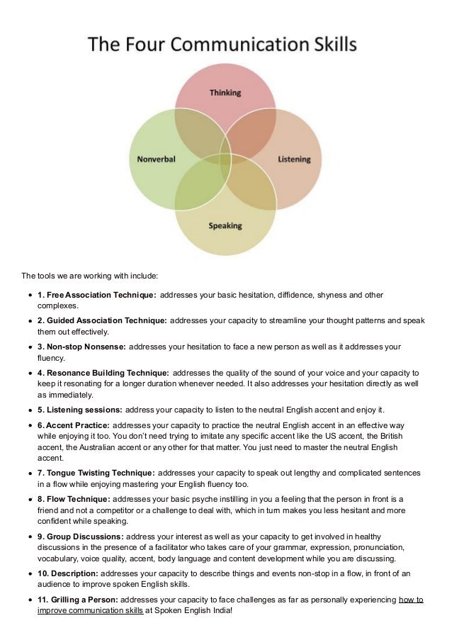 develop communication skills