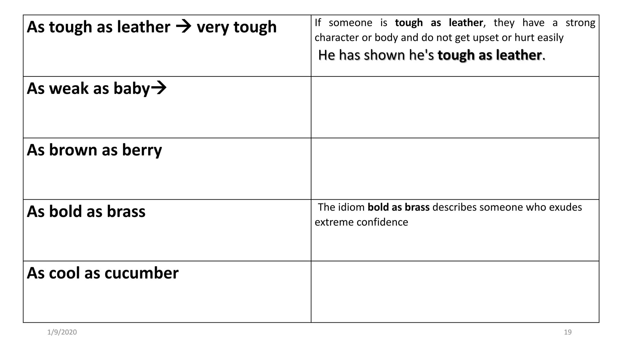 spoken-english-lecture-7th-ppt