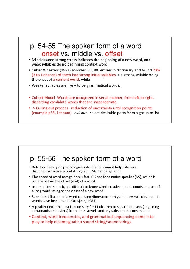 spoken form what is a word norbert schmitt form of the word be