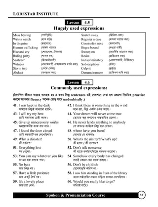 LODESTAR INSTITUTE
Spoken & Pronunciation Course 54
Lesson 4.5
Hugely used expressions
Mass beating (MYwcUzwb) Snatch away (wQwb‡q †bqv)
Wrists watch (nvZ Nwo) Register a case (gvgjv `v‡qi Kiv)
In disguise (QÙ‡e‡k) Counterfeit note (Rvj‡bvU)
Human trafficking (Av`g cvPvi) Bogra bound (e¸ov Mvgx)
Hue and cry (†kvi‡Mvj, wPrKvi) Swoop on (AZwK©Z Avµgb Kiv)
Ruling party (kvmK `j) Resist (cÖwZ‡iva Kiv)
Snatcher (wQbZvBKvix) Indiscriminately (G‡jvcv_vwi, wbwe©Pv‡i)
Witness (cÖZ¨¶`k©x, cÖZ¨¶fv‡e `k©b Kiv) Subscriptions (Puv`v)
Storm into (†f‡½ †XvKv) Culprit (`ye©„Ë)
Abduct (AcniY Kiv) Demand ransom (gyw³cY `vwe Kiv)
Lesson 4.6
Commonly used expressions:
(ˆ`bw›`b Rxe‡b Anin e¨eüZ nq G iKg wKQz sentences GB †mKk‡b †`qv nj G¸‡jv wbqwgZ practice
Ki‡j Avcbvi fluency A‡bK †e‡o hv‡e undoubtedly.)
41. I was kept in the dark 42. I think there is something in the wind
Avgv‡K wKQzB Rvbv‡bv nqwb| g‡b nq, wKQz GKUv ¸Re Av‡Q|
43. I will try my best 44. Your dream will never come true
Avwg h_vmva¨ †Póv Kie| †Zvgvi ¯^cœ KL‡bvI ev¯—evwqZ n‡ebv|
45. Give up unnecessary works 46. He never lends anything to anybody
AcÖ‡qvRbxq KvR ev` `vI| †m KLbI KvD‡K wKQz avi †`qbv|
47. I found the door closed 48. where have you been?
Avwg `iRvwU eÜ †`‡LwQjvg| †Kv_vq †h _vKbv?
49. What a disaster! 50. What's the matter?/What's up?
Kx me©bvk! Kx n‡jv / Kx e¨vcvi?
51. Everything lost 52. Don't talk nonsense
me †M‡jv| Kx ev‡R eKwQm/ev‡R eKeK K‡ivbv|
53. You can say whatever you like 54. Somehow every body has changed
hv gb Pvq ej‡Z cvi| mevB †Kgb †hb ev‡R eK‡Q|
55. No buts 56. Don't be childish
Avi wKš‘ bq| †Q‡jgvbywl Kwim bv|
57. Have a little patience 58. I saw him standing in front of the library
Avi GKUz ˆah© ai| Zv‡K jvB‡eªwii mvg‡b `uvwo‡q _vK‡Z †`‡LwQjvg|
59. It's a lovely place 60. Would you really like to go?
RvqMvUv †ek| mwZ¨B hv‡e?
 