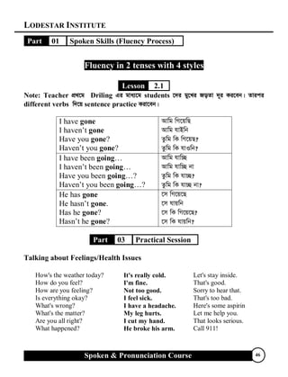 LODESTAR INSTITUTE
Spoken & Pronunciation Course 46
Part 01 Spoken Skills (Fluency Process)
Fluency in 2 tenses with 4 styles
Lesson 2.1
Note: Teacher cÖ_‡g Driling Gi gva¨‡g students ‡`i gy‡Li RoZv `~i Ki‡eb| Zvici
different verbs w`‡q sentence practice Kiv‡eb|
I have gone
I haven’t gone
Have you gone?
Haven’t you gone?
Avwg wM‡qwQ
Avwg hvBwb
Zzwg wK wM‡qQ?
Zzwg wK hvIwb?
I have been going…
I haven’t been going…
Have you been going…?
Haven’t you been going…?
Avwg hvw”Q
Avwg hvw”Q bv
Zzwg wK hv”Q?
Zzwg wK hv”Q bv?
He has gone
He hasn’t gone.
Has he gone?
Hasn’t he gone?
‡m wM‡q‡Q
‡m hvqwb
‡m wK wM‡q‡Q?
‡m wK hvqwb?
Part 03 Practical Session
Talking about Feelings/Health Issues
How's the weather today?
How do you feel?
How are you feeling?
Is everything okay?
What's wrong?
What's the matter?
Are you all right?
What happened?
It's really cold.
I'm fine.
Not too good.
I feel sick.
I have a headache.
My leg hurts.
I cut my hand.
He broke his arm.
Let's stay inside.
That's good.
Sorry to hear that.
That's too bad.
Here's some aspirin
Let me help you.
That looks serious.
Call 911!
 