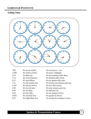 LODESTAR INSTITUTE
Spoken & Pronunciation Course 47
Telling Time
7:00
12:00
3:10
7:14
9:15
1:21
11:05
2:09
6:30
4:50
10:45
8:35
It's seven o'clock.
It's twelve o'clock.
It's three ten.
It's seven fourteen.
It's nine fifteen.
It's one twenty-one
It's eleven oh five.
It's two oh nine.
It's six thirty.
It's four fifty.
It's ten forty-five.
It's eight thirty-five.
It's seven p.m. / a.m.
It's noon / midnight.
It's ten (minutes) after three.
It's fourteen after seven.
It's (a) quarter after nine.
It's twenty-one minutes past one.
It's five after eleven.
It's nine minutes past two.
It's half past six.
It's ten minutes to five.
It's quarter to eleven.
It's twenty-five minutes to nine.
 