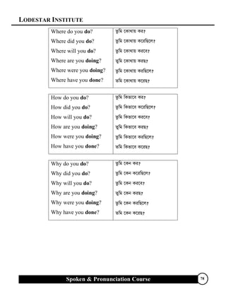LODESTAR INSTITUTE
Spoken & Pronunciation Course 78
Where do you do?
Where did you do?
Where will you do?
Where are you doing?
Where were you doing?
Where have you done?
Zzwg ‡Kv_vq Ki?
Zzwg ‡Kv_vq K‡iwQ‡j?
Zzwg ‡Kv_vq Ki‡e?
Zywg ‡Kv_vq KiQ?
Zzwg ‡Kv_vq KiwQ‡j?
Zwg ‡Kv_vq K‡iQ?
How do you do?
How did you do?
How will you do?
How are you doing?
How were you doing?
How have you done?
Zzwg wKfv‡e Ki?
Zzwg wKfv‡e K‡iwQ‡j?
Zzwg wKfv‡e Ki‡e?
Zywg wKfv‡e KiQ?
Zzwg wKfv‡e KiwQ‡j?
Zwg wKfv‡e K‡iQ?
Why do you do?
Why did you do?
Why will you do?
Why are you doing?
Why were you doing?
Why have you done?
Zzwg ‡Kb Ki?
Zzwg ‡Kb K‡iwQ‡j?
Zzwg ‡Kb Ki‡e?
Zywg ‡Kb KiQ?
Zzwg ‡Kb KiwQ‡j?
Zwg ‡Kb K‡iQ?
 