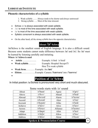 LODESTAR INSTITUTE
Spoken & Pronunciation Course 75
Phonetic characteristics of a syllable
1. Weak syllable …… Always tends to be shorter and always unstressed
2. Strong syllable ….. Most of the time stressed.
 Schwa  is always associated with weak syllable.
 is most of the time associated with weak syllable.
 is most of the time associated with weak syllable.
 Syllabic consonant is always associated with weak syllable.
 On the other hand, all the strong syllable have the opposite characteristics.
About  Schwa
Schwa is the smallest sound of English language. It is also a difficult sound.
Because some students cannot make difference between and So  must
be learned by listening carefully and imitating.
WhereSchwa is used
 Article ……………… Example: A bird 
 Weak syllable………. Example: Hospital 

    Here 
is weak syllable
 Weak form………… Example: An 
 Elision………………Example: Camera  into 

Position of/ Schwa
In Initial position Schwa is pronounced very short and much obscured.
Some words starts withsound
About  Agree 
Above  Ahead 
Abroad  Alarm 
Accord  Alert 
Account  Alike 
Achieve  Alive 
Across  Alliance 
Adapt  Allot 
Addition  Allow 
Address  Alone 
 