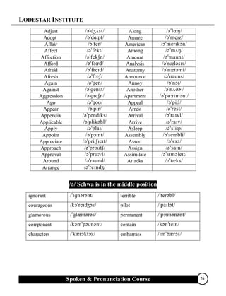 LODESTAR INSTITUTE
Spoken & Pronunciation Course 76
Adjust  Along 
Adopt  Amaze 
Affair  American 
Affect  Among 
Affection  Amount 
Afford  Analysis 
Afraid  Anatomy 
Afresh  Announce 
Again  Annoy 
Against  Another 
Aggression  Apartment 
Ago  Appeal 
Appear  Arrest 
Appendix  Arrival 
Applicable  Arrive 
Apply  Asleep 
Appoint  Assembly 
Appreciate  Assert 
Approach  Assign 
Approval  Assimilate 
Around  Attacks 
Arrange  

/ Schwa is in the middle position
ignorant  terrible 
courageous  pilot 
glamorous  permanent 
component  contain 
characters  embarrass 
 