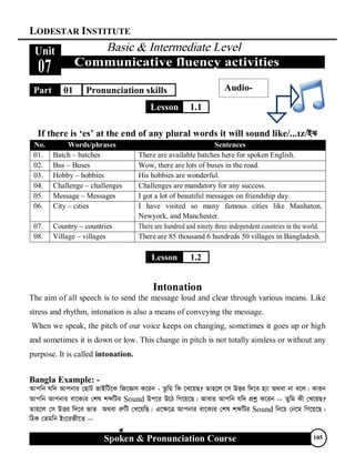 LODESTAR INSTITUTE
Spoken & Pronunciation Course 105
Part 01 Pronunciation skills
Lesson 1.1
If there is ‘es’ at the end of any plural words it will sound like/.../BS
No. Words/phrases Sentences
01. Batch – batches There are available batches here for spoken English.
02. Bus – Buses Wow, there are lots of buses in the road.
03. Hobby – hobbies His hobbies are wonderful.
04. Challenge – challenges Challenges are mandatory for any success.
05. Message – Messages I got a lot of beautiful messages on friendship day.
06. City – cities I have visited so many famous cities like Manhaton,
Newyork, and Manchester.
07. Country – countries There are hundred and ninety three independent countries in the world.
08. Village – villages There are 85 thousand 6 hundreds 50 villages in Bangladesh.
Lesson 1.2
Intonation
The aim of all speech is to send the message loud and clear through various means. Like
stress and rhythm, intonation is also a means of conveying the message.
When we speak, the pitch of our voice keeps on changing, sometimes it goes up or high
and sometimes it is down or low. This change in pitch is not totally aimless or without any
purpose. It is called intonation.
Bangla Example: -
Avcwb hw` Avcbvi †QvU fvBwU‡K wR‡Ám K‡ib - Zzwg wK ‡L‡qQ? Zvn‡j ‡m DËi w`‡e n¨v A_ev bv e‡j| Kvib
Avcwb Avcbvi ev‡K¨i †kl kãwUi Sound Dc‡i D‡V wM‡q‡Q| Avevi Avcwb hw` cÖkœ K‡ib -- Zywg Kx †L‡qQ?
Zvn‡j †m DËi w`‡e fvZ A_ev i“wU †L‡qwQ| G‡¶‡Î Avcbvi ev‡K¨i †kl kãwUi Sound wb‡P †b‡g wM‡q‡Q|
wVK †Zgwb Bs‡iRx‡Z --
Audio-
 