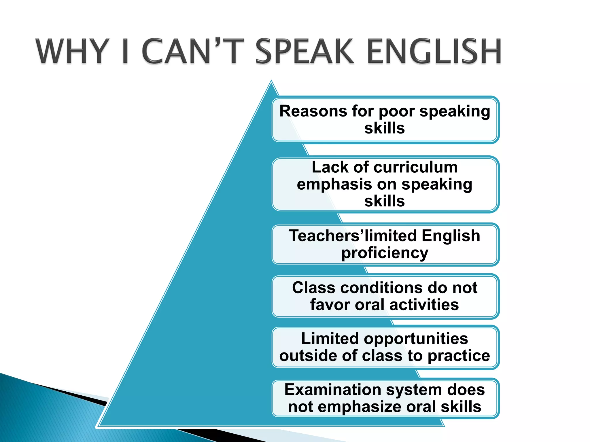 Reasons for poor speaking
skills
Lack of curriculum
emphasis on speaking
skills
Teachers’limited English
proficiency
Class conditions do not
favor oral activities
Limited opportunities
outside of class to practice
Examination system does
not emphasize oral skills
 