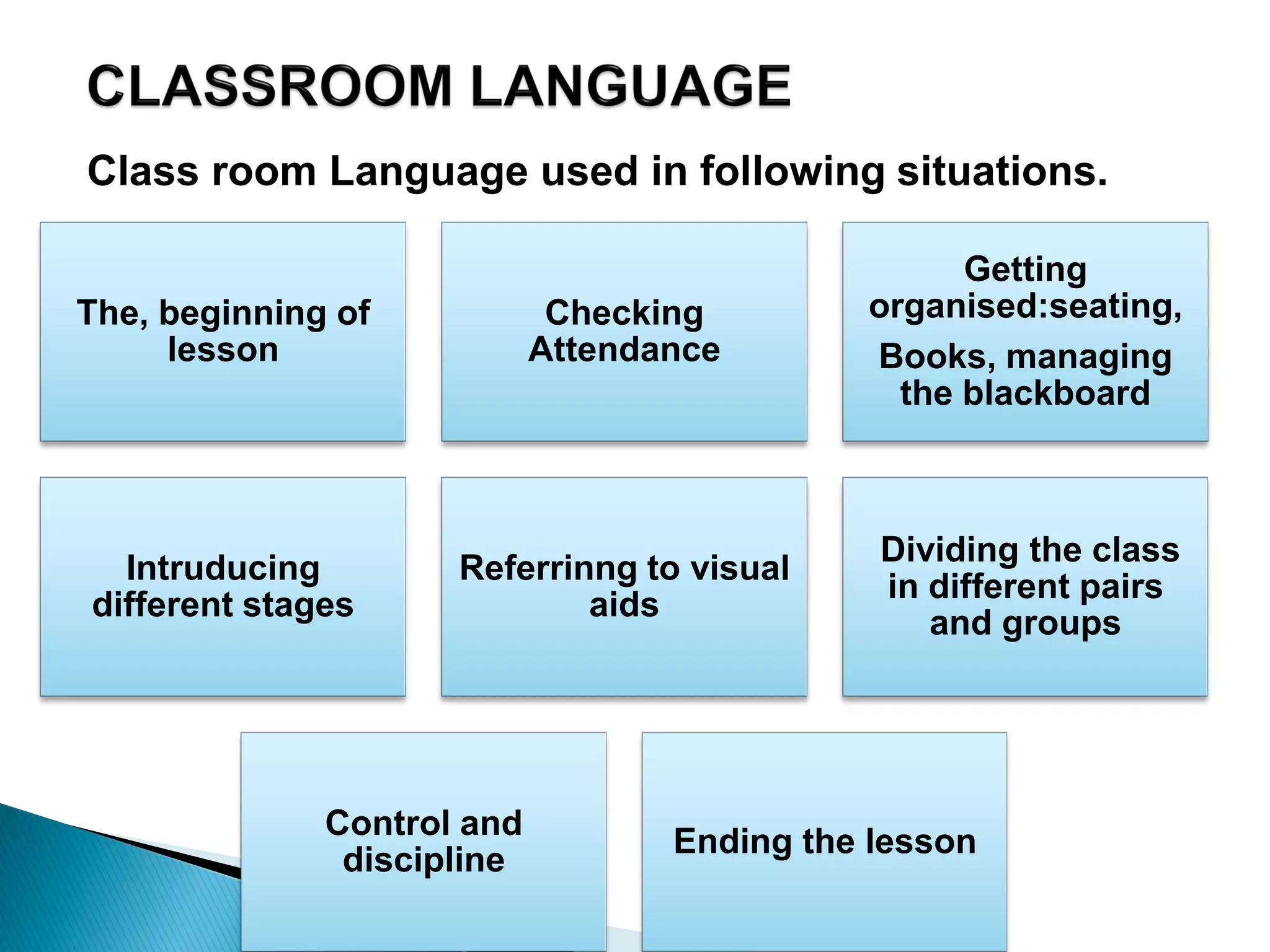 The, beginning of
lesson
Checking
Attendance
Getting
organised:seating,
Books, managing
the blackboard
Intruducing
different stages
Referrinng to visual
aids
Dividing the class
in different pairs
and groups
Control and
discipline
Ending the lesson
Class room Language used in following situations.
 