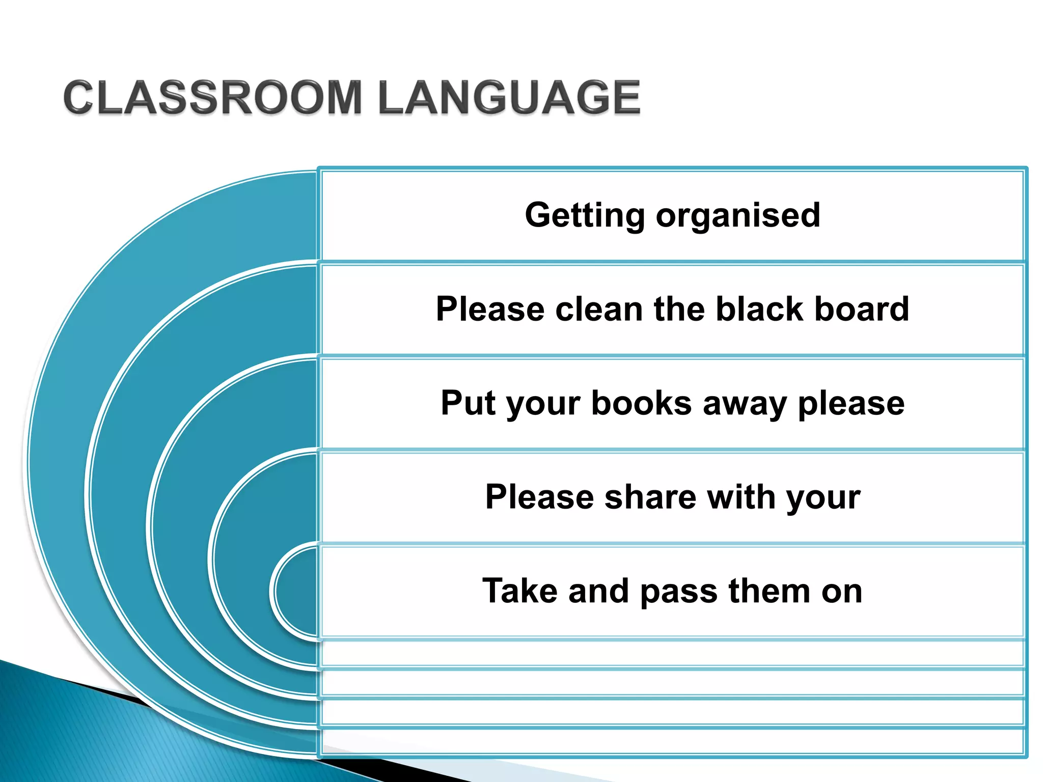Getting organised
Please clean the black board
Put your books away please
Please share with your
Take and pass them on
 