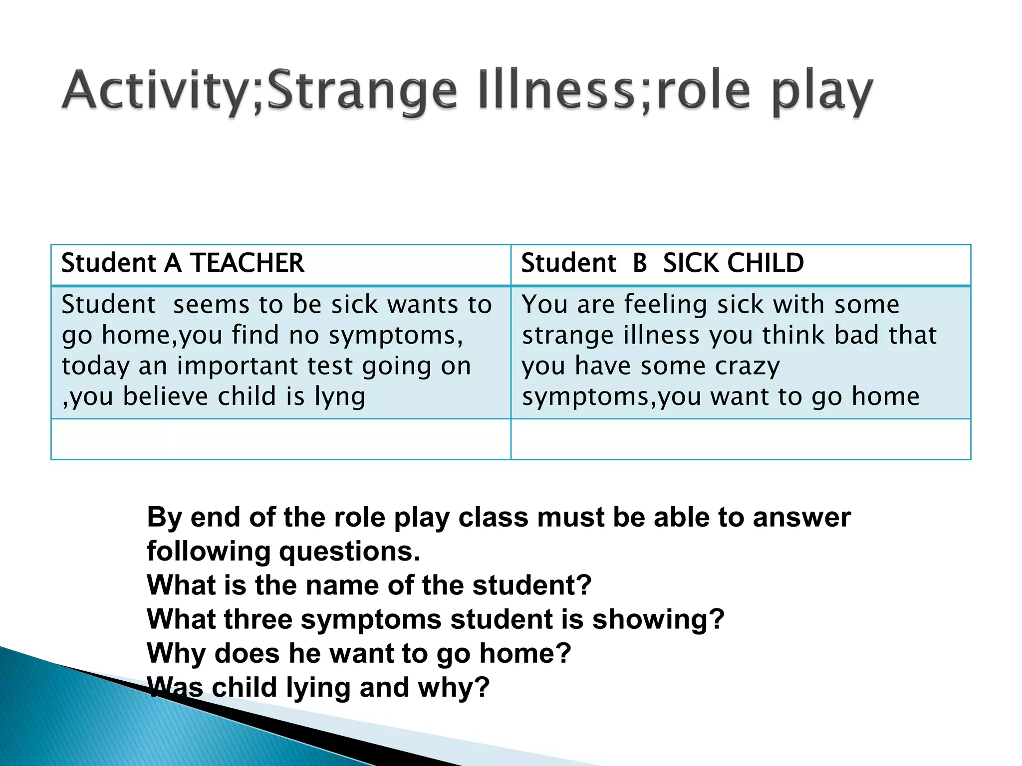 Student A TEACHER Student B SICK CHILD
Student seems to be sick wants to
go home,you find no symptoms,
today an important test going on
,you believe child is lyng
You are feeling sick with some
strange illness you think bad that
you have some crazy
symptoms,you want to go home
By end of the role play class must be able to answer
following questions.
What is the name of the student?
What three symptoms student is showing?
Why does he want to go home?
Was child lying and why?
 