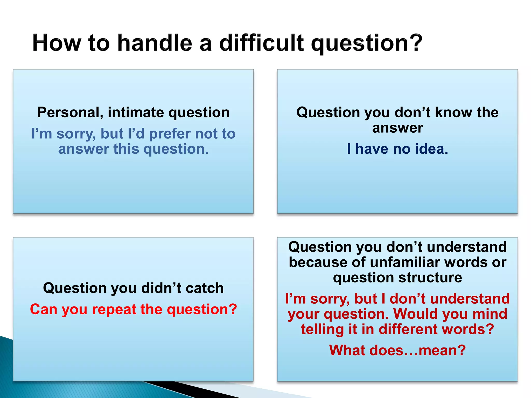 Personal, intimate question
I’m sorry, but I’d prefer not to
answer this question.
Question you don’t know the
answer
I have no idea.
Question you didn’t catch
Can you repeat the question?
Question you don’t understand
because of unfamiliar words or
question structure
I’m sorry, but I don’t understand
your question. Would you mind
telling it in different words?
What does…mean?
 