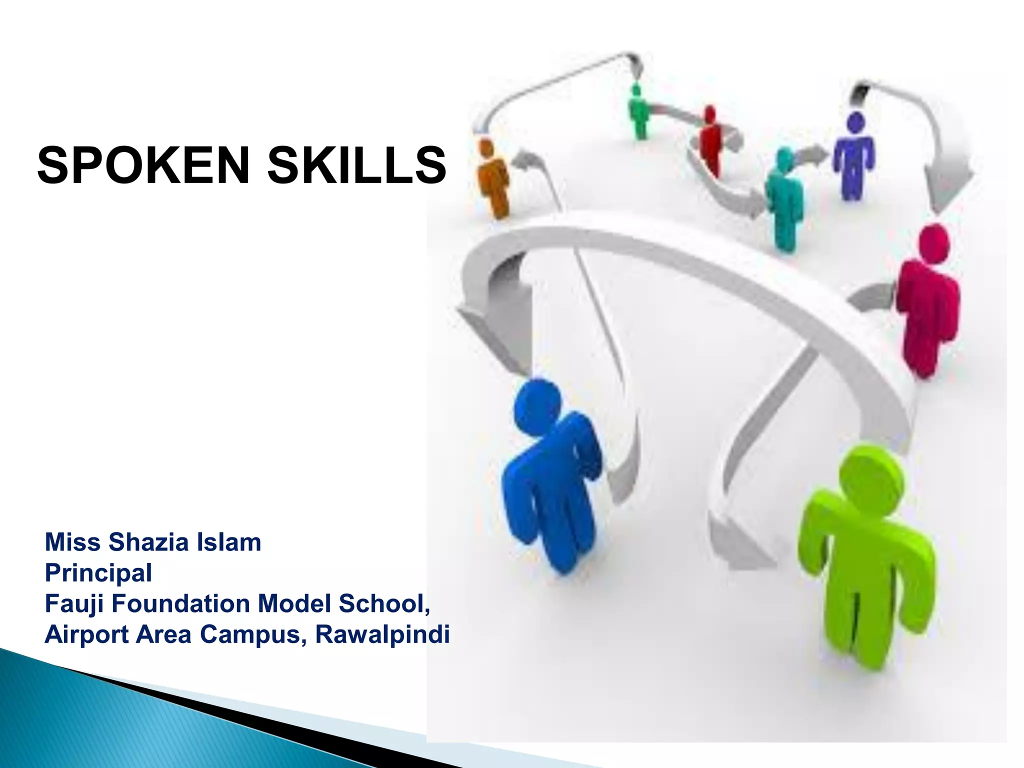 SPOKEN SKILLS
Miss Shazia Islam
Principal
Fauji Foundation Model School,
Airport Area Campus, Rawalpindi
 