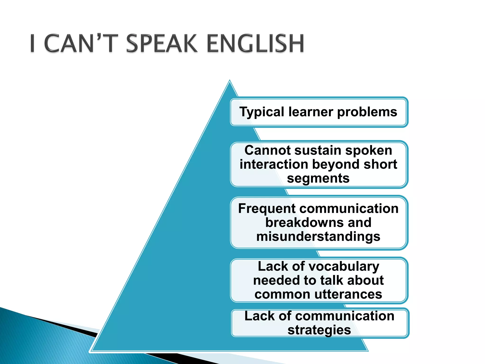 Typical learner problems
Cannot sustain spoken
interaction beyond short
segments
Frequent communication
breakdowns and
misunderstandings
Lack of vocabulary
needed to talk about
common utterances
Lack of communication
strategies
 