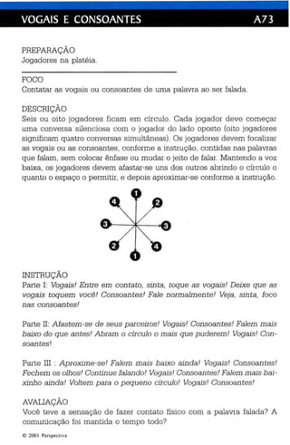 VOGAIS E CONSOANTES A73 
PREPARAÇÃO 
Jogadores na platéia. 
FOCO 
Contatar as vogais ou consoantes de uma palavra ao ser falad a. 
DESCRIÇÃO 
Seis ou oito jogadores ficam em círculo. Cada jogador deve começar 
uma conversa silenciosa com o jogador do lado oposto (oito jogadores 
significam quatro conversas simultâneas) . Os jogadores devem focalizar 
as vogais ou as consoantes, conforme a instrução, contidas nas palavras 
que falam , sem colocar ênfase ou mudar o jeito de falar. Mantendo a voz 
ba ixa , os jogadores devem afastar-se uns dos outros abrindo o círculo o 
quanto o espaço o permitir, e de pois aproximar-se conforme a instrução. 
INSTRUÇÃO 
Parte 1: Vogais! Entre em con tato, sinta, toque as vogais! Deixe qu e as 
vogais toquem você! Consoan tes! Fale normalmente! Veja, sinta, foco 
nas consoan tes! 
Parte II: Afastem-se de seus parceiros! Vogais! Consoan tes! Falem mais 
baixo do que antes! Abram o círculo o mais que p uderem! Vogais! Con­soantes! 
Parte III : Aproxime-se! Falem mais baixo ainda ! Vogai s! Consoantes! 
Fechem os olhos! Con tin ue falando! Vogai s! Consoantes! Falem mais bai ­xinh 
o ainda! Voltem p ara o pequeno círculo ! Vogais! Consoan tes ! 
AVALIAÇÃO 
Você teve a sensação de fazer contato físico com a palavra falada? A 
comuriicação foi mantida o tempo todo? 
© 200L Perspect iva 
 