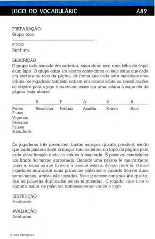 JOGO DO VOCABULÁRIO A89 
PREPARAÇÃO 
Grupo todo. 
FOCO 
Nenhum. 
DESCRIÇÃO 
O grupo todo sentado em carteir as , cada aluno com uma folha de papel 
e um lápis. O grupo entra em acordo sobre cinco ou seis letras que cada 
um es creve no topo da página , de forma qu e cada letra encabece uma 
coluna. os jogadores também entram em acordo sobre as classifica ções 
de objetos para o jogo e escrevem esses em uma coluna à esquerda da 
página (veja abaixo) . 
S 
Flores Sesalpina 
Frutas 
Vegetais 
Pássaros 
Pe ixes 
Mamíferos 
P 
Petúnia 
A 
Azaléia . 
c 
Cr avo 
R 
Rosa 
Os jogadores irão preencher tantos espaços quanto possível , sendo 
que cada palavra deve começar com as letras no topo da página para 
cada classificação dada na coluna à esquerda. É possível es tabelecer 
um limite de tempo apropriado. Quando uma pessoa lê sua primeira 
palavra, todas as que tiverem a mesma palavra devem ris cá- la . Outros 
jogadores anunciam suas primeiras palavras e quando houver duas 
semelhantes, ambas são riscadas. Esse processo continua até que to ­das 
as palavras duplicadas sejam eliminadas. O jogador que ti ver o 
número maior de pa lavras remanescentes vence o jogo. 
INSTRUÇÃO 
Nenhuma. 
AVALIAÇÃO 
Nenhuma. 
<!) 200  Per spect iva 
 