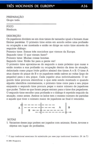 TRÊS MOCINHOS DE EUROPA* A36 
PREPARAÇÃO 
Grupo todo. 
FOCO 
Nenhum. 
DESCRIÇÃO 
Os jogadores dividem-se em dois times de tamanho igual e formam duas 
fileiras paralelas. O primeiro time entra em acordo sobre uma profissão 
ou ocupação a ser mostrada e então se dirige ao outro time através do 
seguinte diálogo: 
Primeiro time: Somos três mocinhos que viemos da Europa. 
Segundo time: O que vieram fazer? 
Primeiro time: Muitas coisas bonitas. 
Segundo time: Então faz para a gente ver ! 
O primeiro time aproxima-se do segundo o mais próximo que ousar e 
então mostra a sua profissão ou ocupação dentro da área de atuação, 
delimitada como pique (vide gráfico abaixo) dos times A e B. O time A 
atua diante do pique de B e os jogadores estão salvos ao voltar (joqo de 
pegador) para o seu pique. Cada jogador atua individualmente. O se­gundo 
time procura identificar o que está sendo mostrado e quando 
alguém identifica corretamente, o primeiro time corre para o seu pique 
enquanto o segundo time procura pegar o maior número de jogadores 
que puder. Todos os que foram pegos entram para o time dos pegadores. 
O segundo time escolhe uma profissão e o diálogo é repetido seguido da 
atuação, como antes. Ambos os lados tem o mesmo número de partidas 
e aquele que tiver o número maior de jogadores ao final é vencedor. 
At ====1==~ AlB B ~- ------ - ------- ~ 
NOTAS 
1. Variantes desse jogo podem ser jogados com animais, flores , árvores e 
objetos em lugar de profissões. 
* o jogo tradicional am ericano foi substituído por esse jogo tradícional brasile iro. (N. da T.) 
e 2001 Perspe ctiv a 
 