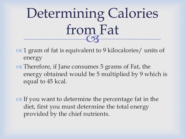 how to calculate percentage of fat in food