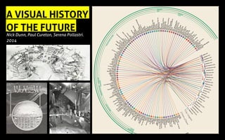 A VISUAL HISTORY
OF THE FUTURE
Nick Dunn, Paul Cureton, Serena Pollastri.
2014
 