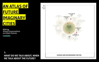 AN ATLAS OF
FUTURE
IMAGINARY
CITIES
Making
Visual Conversations
on Urban Futures
readable
1.
WHAT DO WE TALK ABOUT, WHEN
WE TALK ABOUT THE FUTURE?
 