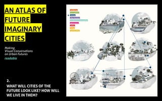 AN ATLAS OF
FUTURE
IMAGINARY
CITIES
Making
Visual Conversations
on Urban Futures
readable
2.
WHAT WILL CITIES OF THE
FUTURE LOOK LIKE? HOW WILL
WE LIVE IN THEM?
wellbeing
eco-systems
energy
city structure
prodyction/consumption
governance
policy
living
communities
 