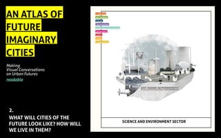 AN ATLAS OF
FUTURE
IMAGINARY
CITIES
Making
Visual Conversations
on Urban Futures
readable
2.
WHAT WILL CITIES OF THE
FUTURE LOOK LIKE? HOW WILL
WE LIVE IN THEM?
wellbeing
eco-systems
energy
city structure
prodyction/consumption
governance
policy
living
communities
SCIENCE AND ENVIRONMENT SECTOR
 