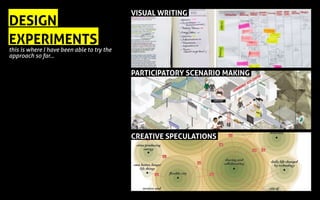 VISUAL WRITING
PARTICIPATORY SCENARIO MAKING
CREATIVE SPECULATIONS
DESIGN
EXPERIMENTS
this is where I have been able to try the
approach so far...
 